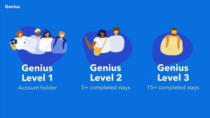 Vyse 10 tisic hotelov z Europy zaluje Booking