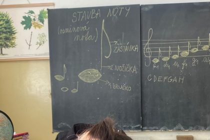 Jeden clovek je zamestnany v siestich skolach