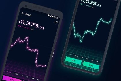 Ich akcie raketovo rastu Z investovania urobili zabavu dostali sa do zoznamu top firiem