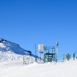 Pocasie na dnes Miestami platia vystrahy pred vichricou