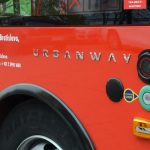 Dopravny podnik Bratislava ma pripravenych sedem projektov na realizaciu za viac ako 771 milionov eur