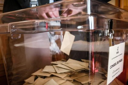 Test politickych nalad v krajine Vo Francuzsku sa kona druhe kolo komunalnych volieb