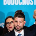 Volby v marci by vyhralo opozicne PS s 211 percenta hlasov vyplva z krajskho prieskumu Infostatu