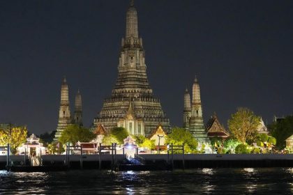 Bangkok sprisnuje pravidla pre turistov Tykaju sa aj Slovenska